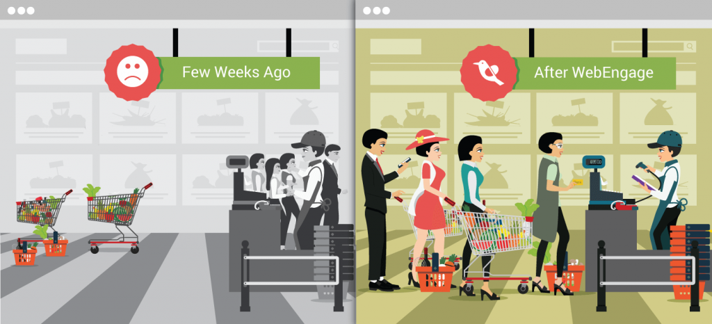 American Swan Reduces Cart Abandonment Rate By 20% | Case Study