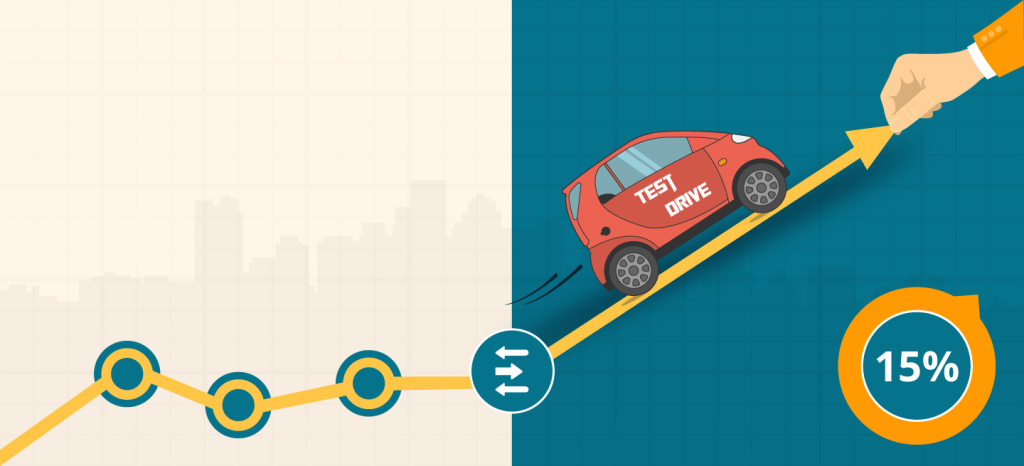 Mahindra Reva WebEngage case study on increasing leads