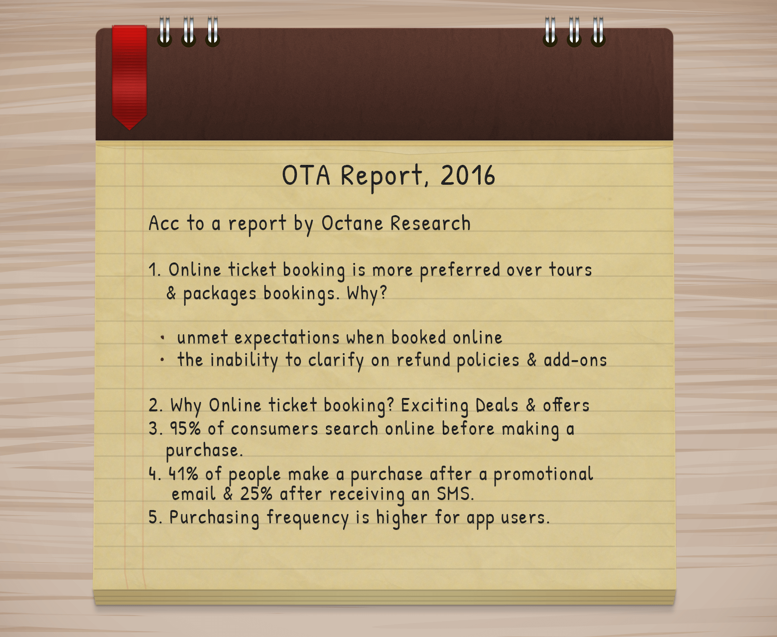 Online travel agency report
