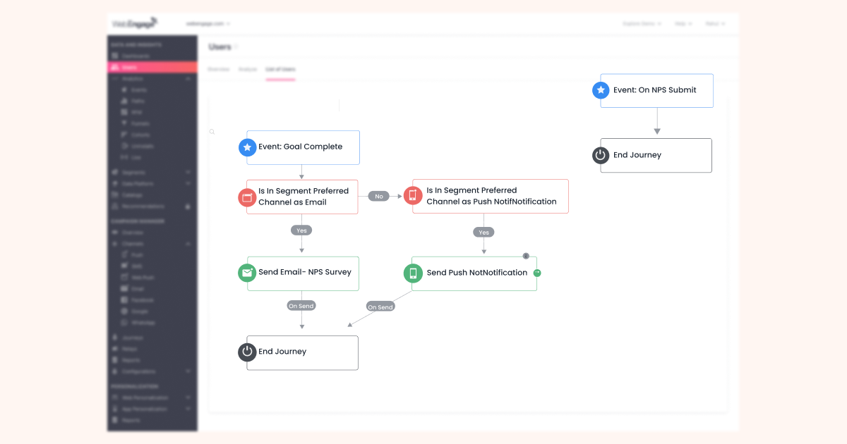 Snapshot of WebEngage’s Journey Designer