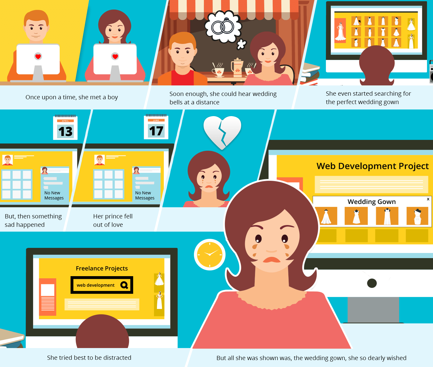 retargeting gone wrong