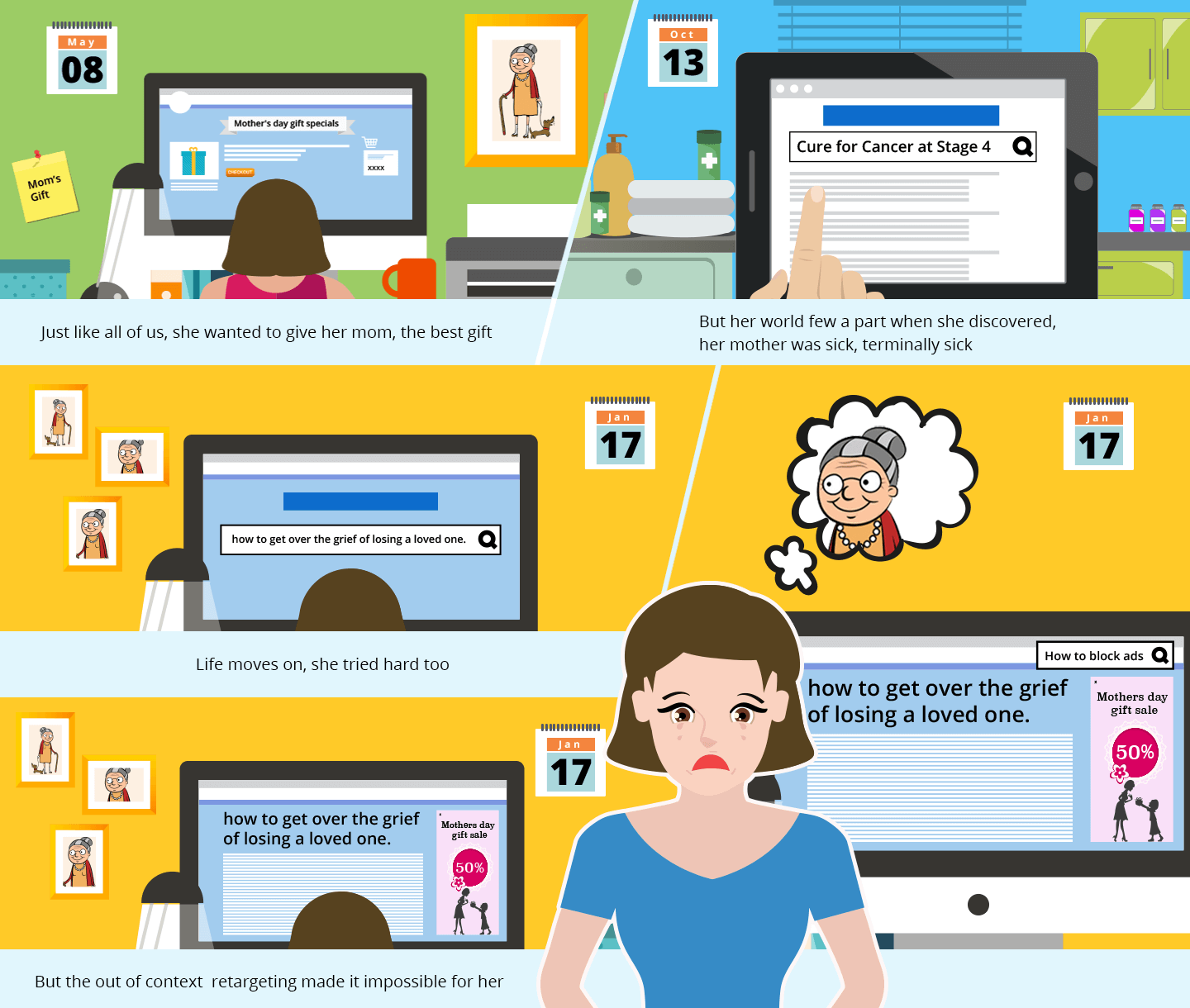 remarketing gone wrong