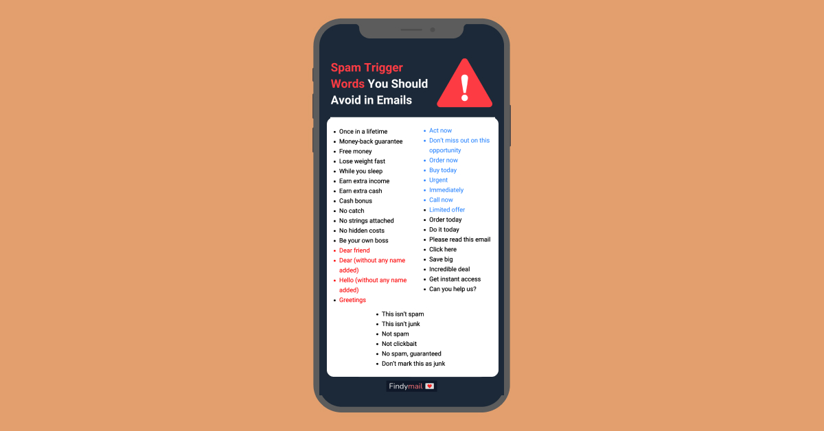 List of Spam Trigger Words | WebEngage