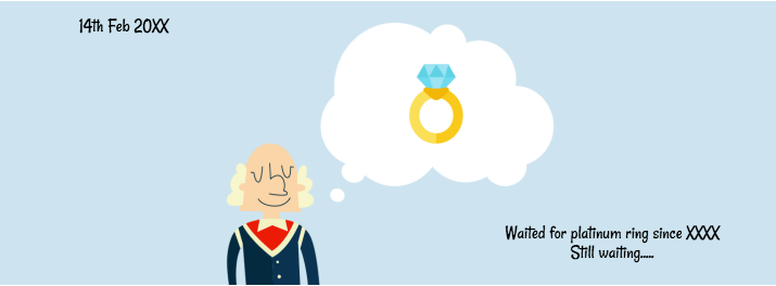 Valentine day and jewellery for men