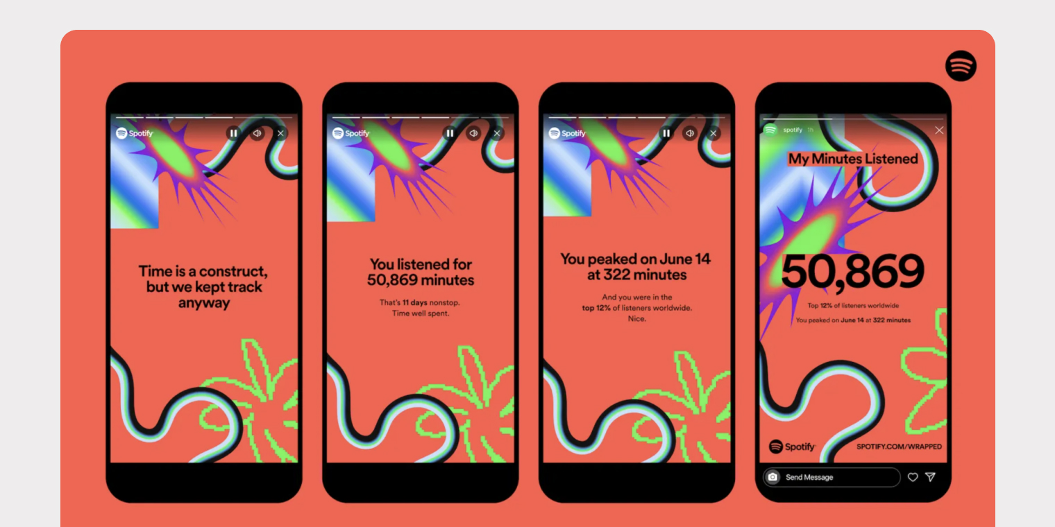 Spotify has redefined marketing personalization