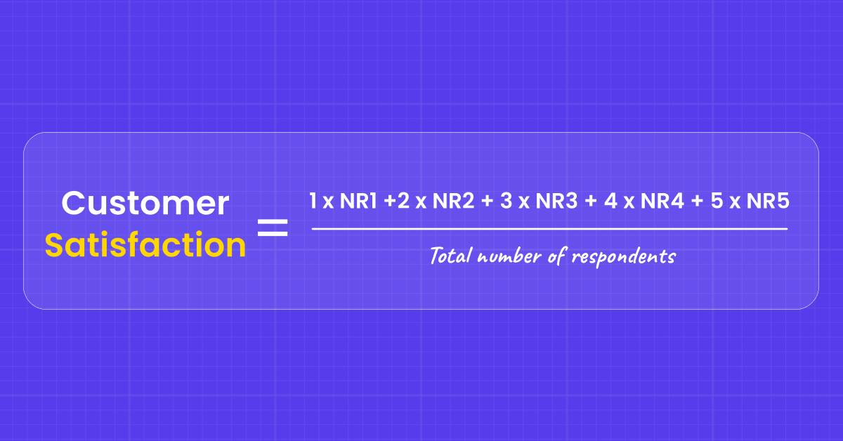 Customer Satisfaction (CSAT) Calculator | WebEngage