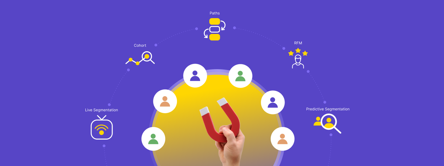 Tools for Customer Retention | Hero
