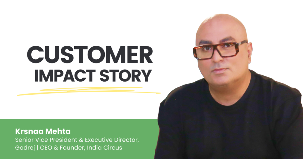 Feature social Image for india circus