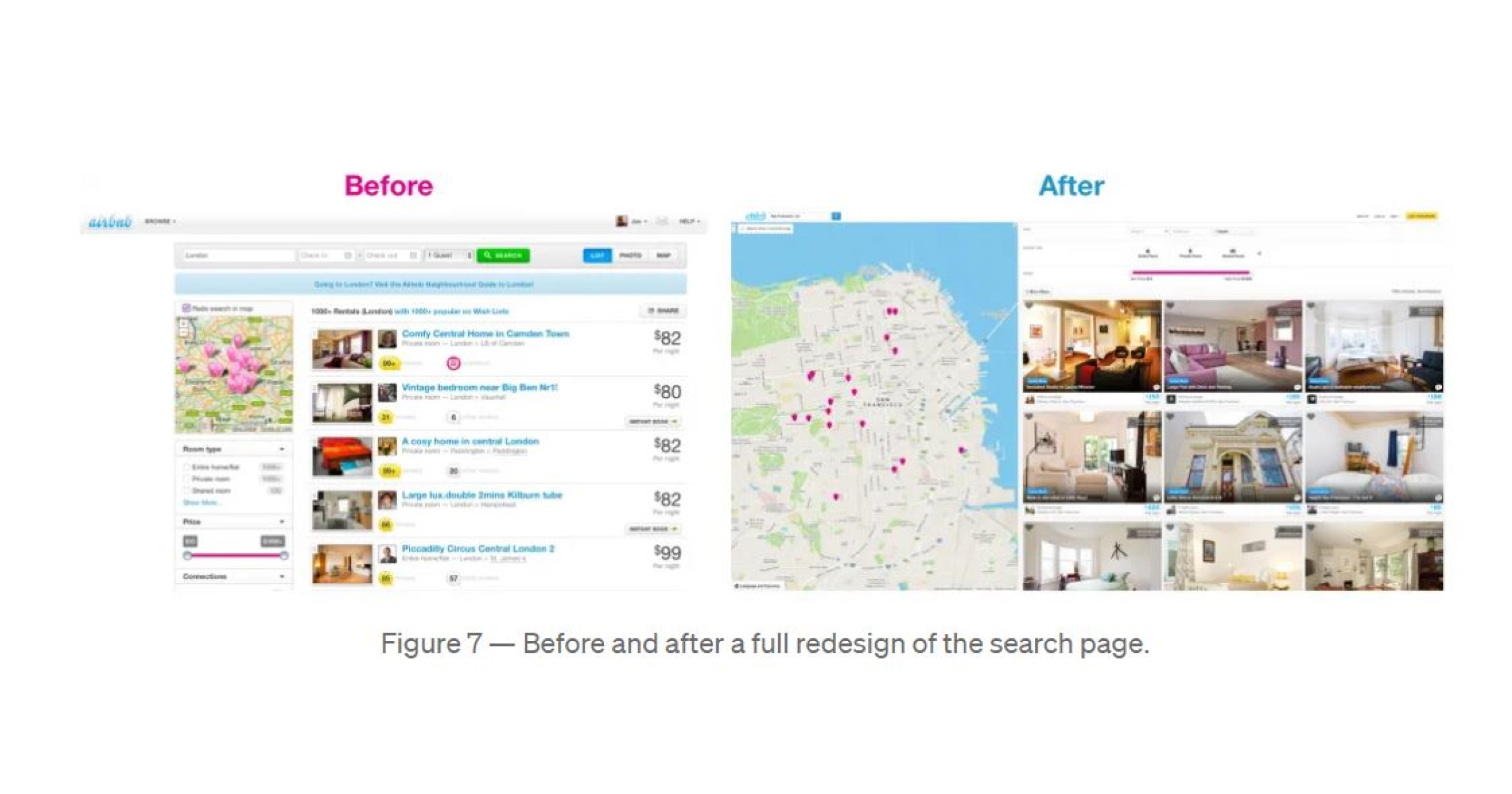 Before and after a full redesign of the search page