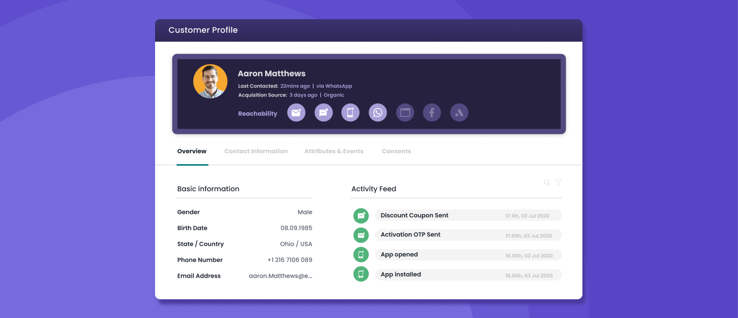 Using CDP for effective post-purchase recommendations
