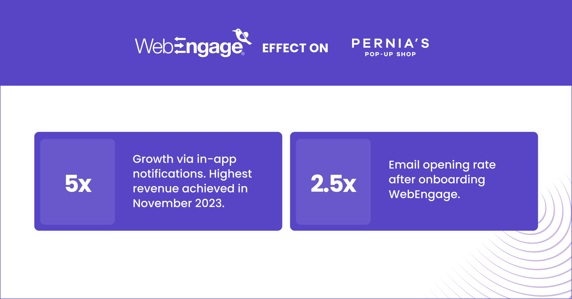 Results for pernias pop up shop