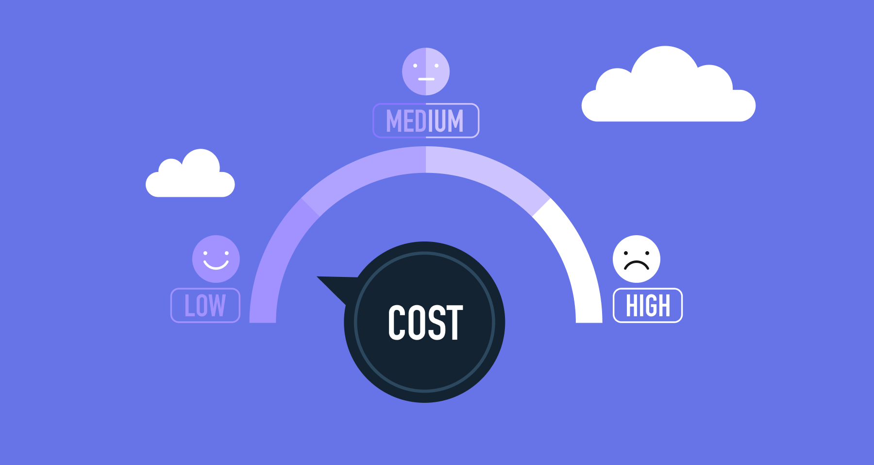 Img 1 for CDP blog 2