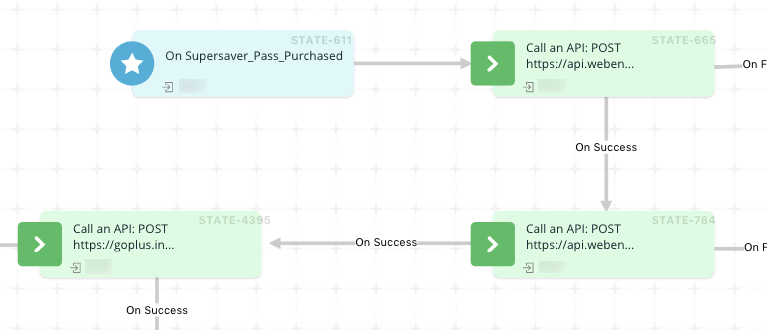 Shuttl User Engagement Journey