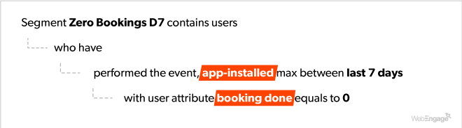 Segment-Based User Targeting with WebEngage
