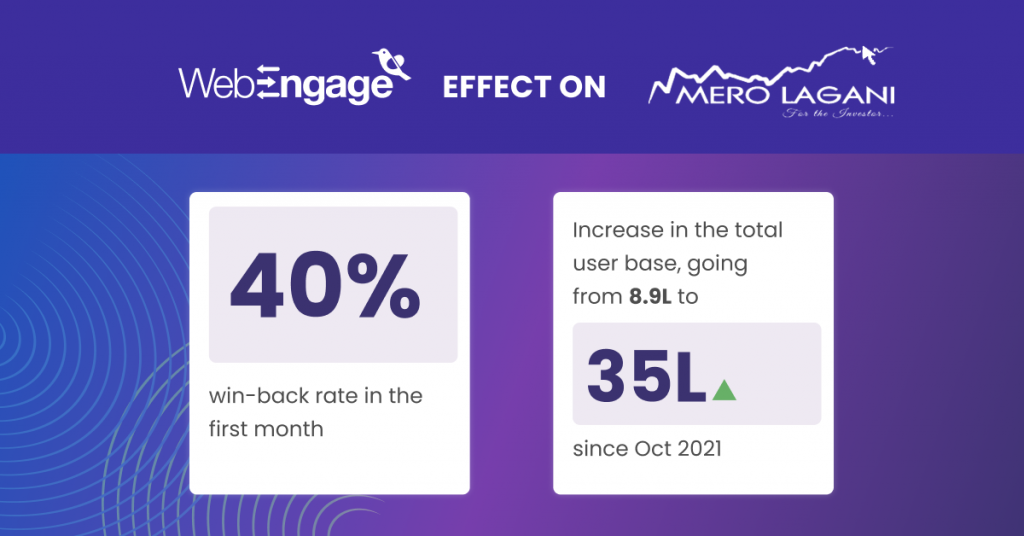 WebEngage Merolagani
