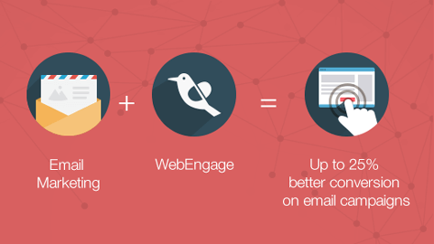WebEngage-With-Email-Campaign