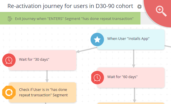 Using WebEngage Journey Designer to design journey for re-activating mobile app users