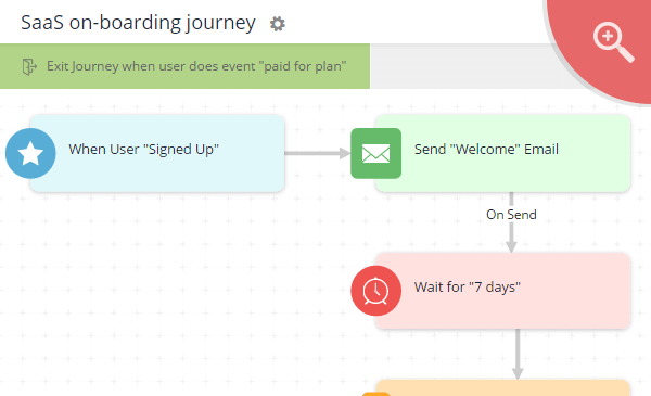 Using WebEngage Journey Designer to onboard customers for a SaaS product
