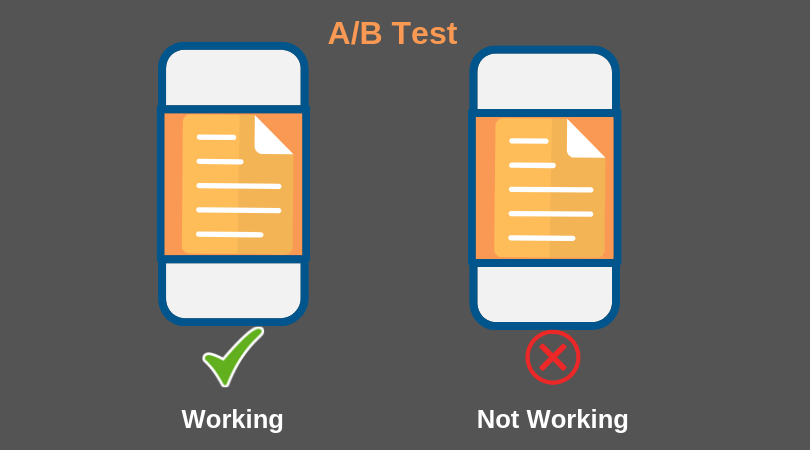 A/B testing