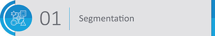 Segmentation with WebEngage