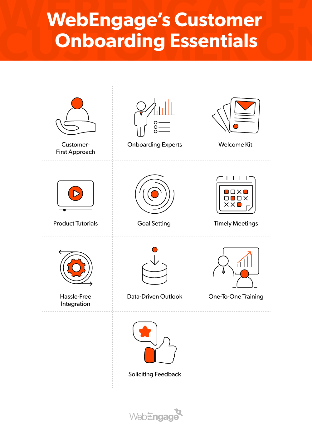 Feedback Management with WebEngage