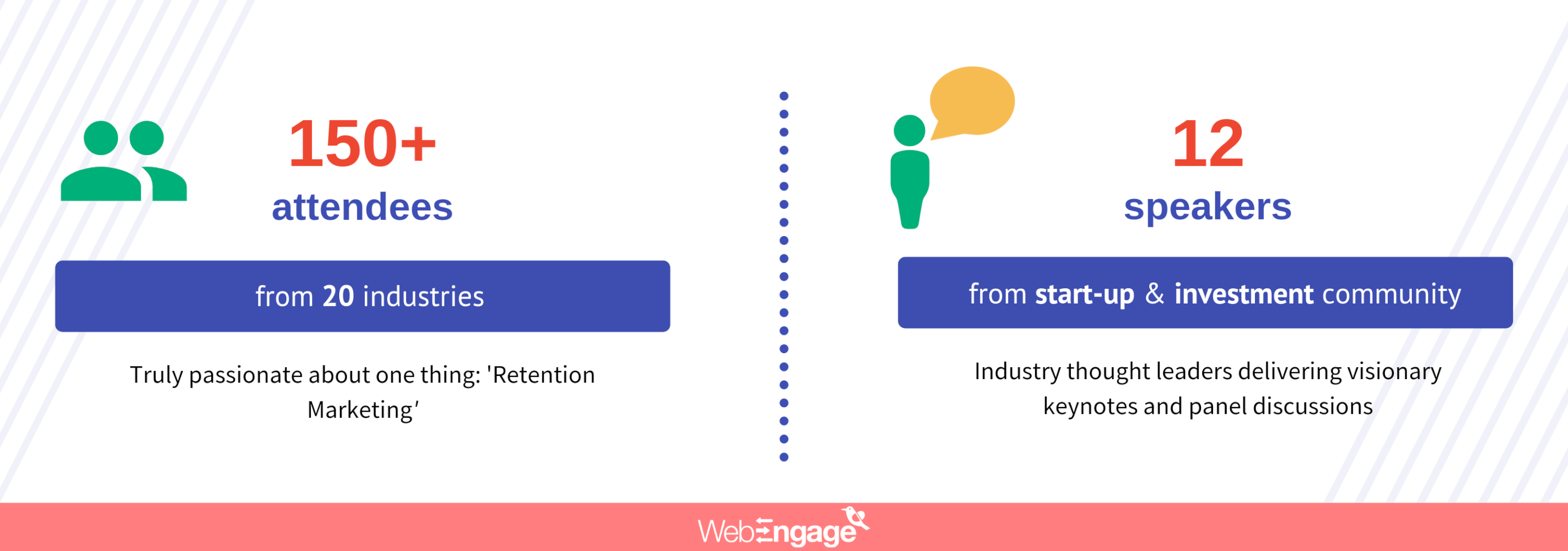 EngageMint Event with WebEngage - 1