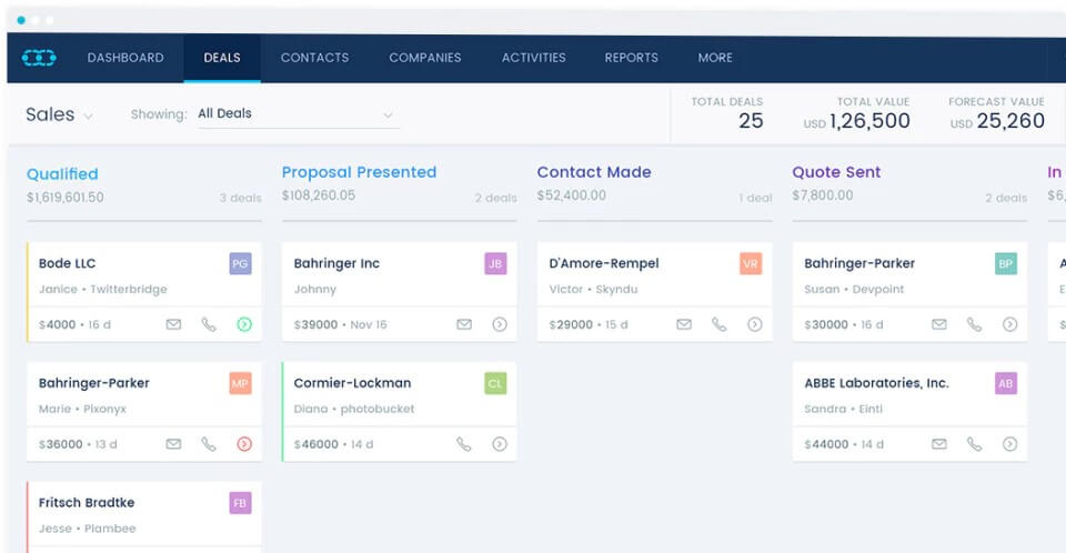 Salesmate Dashboard | WebEngage