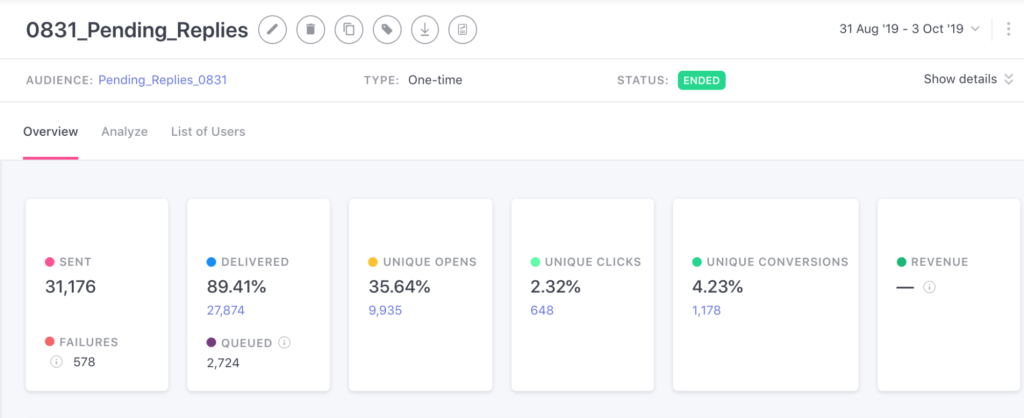 AMP For Email With WebEngage - 1