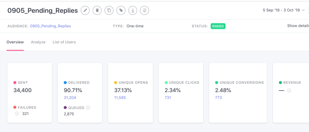 AMP For Email With WebEngage