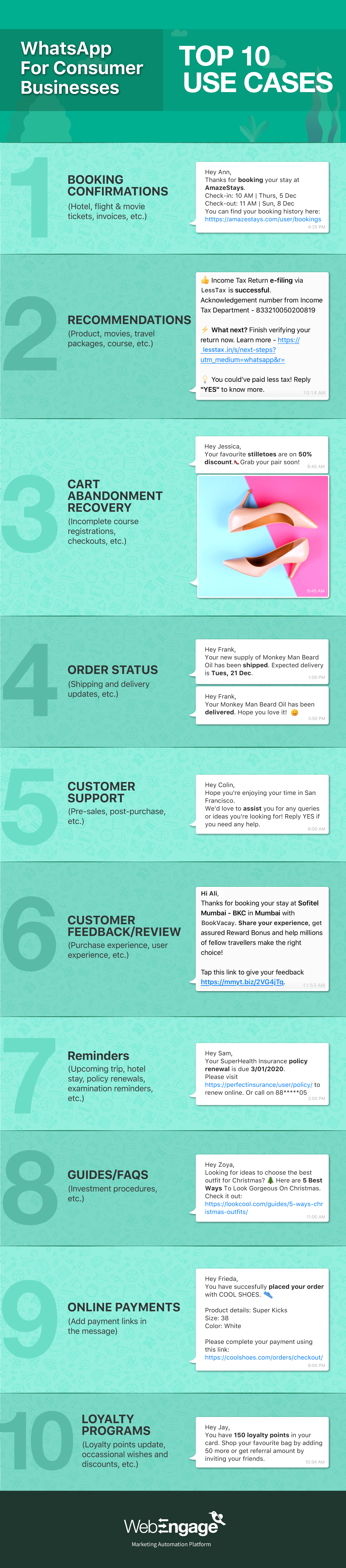 WhatsApp Marketing Service | WebEngage