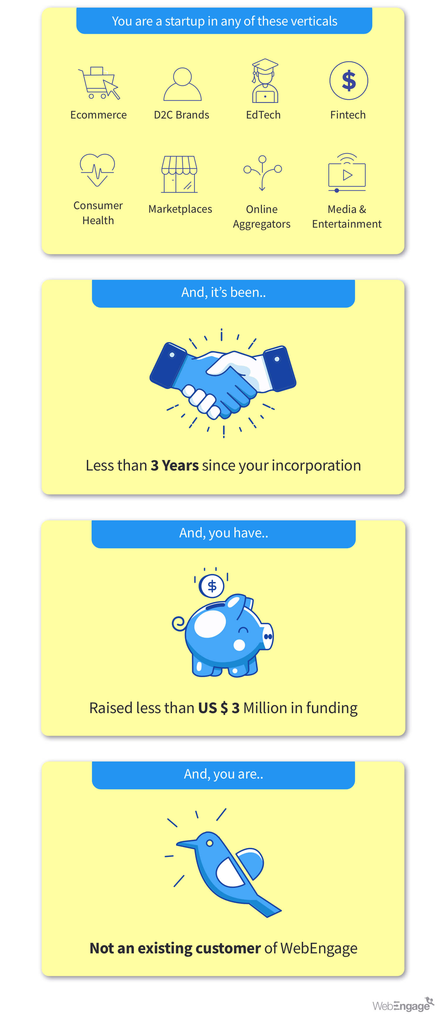 eligibility criteria for webengage startup program