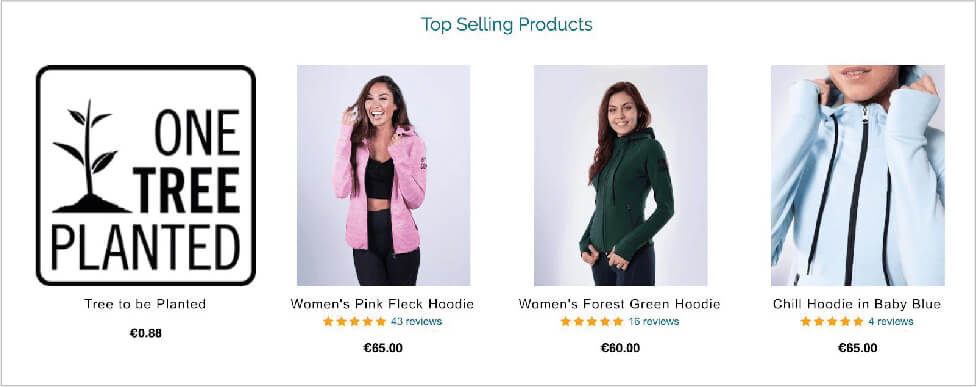 Improve CLTV for E-commerce business