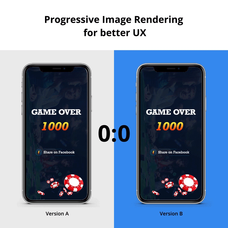 Importance of Image Rendering | WebEngage
