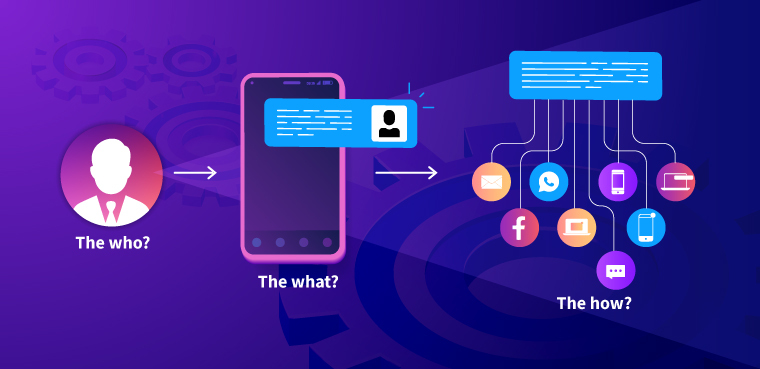 How to Get Started With Mobile Marketing Automation | WebEngage