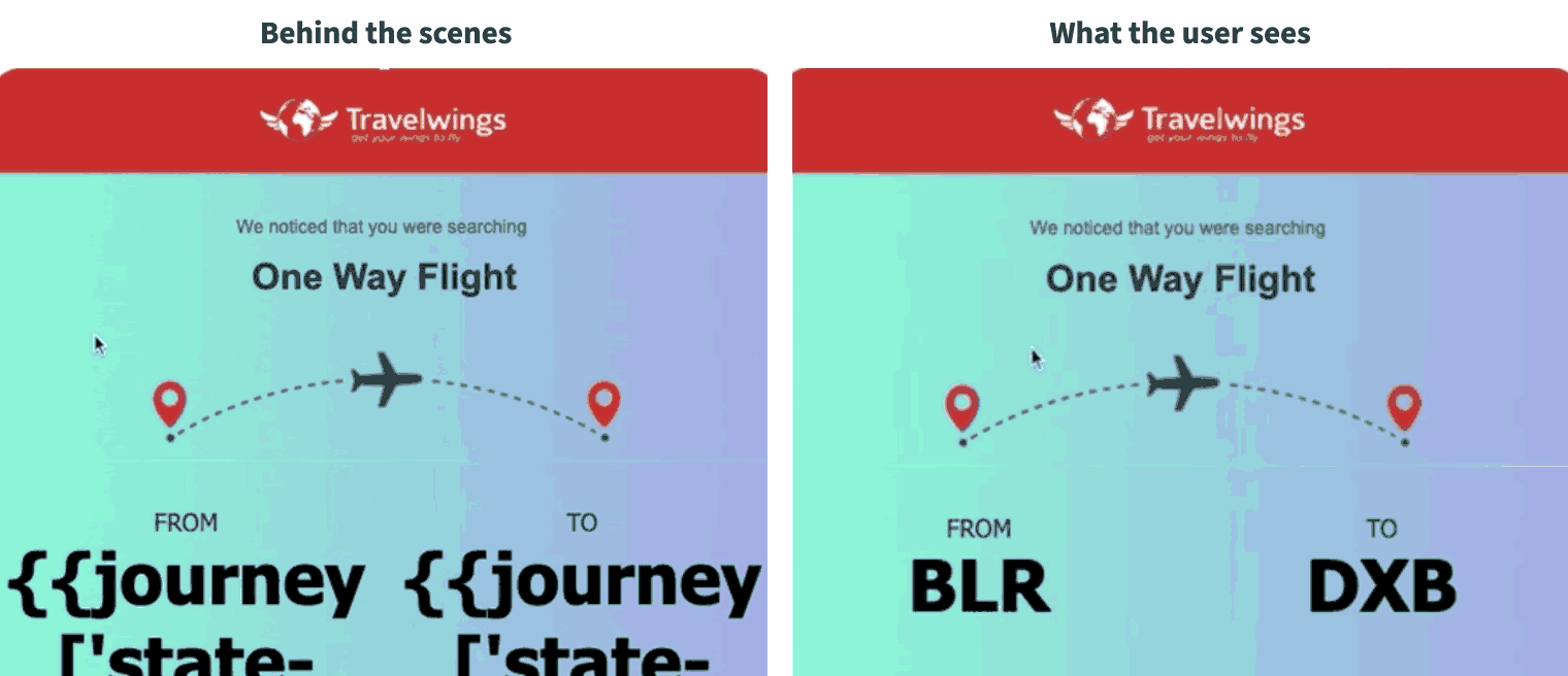 Hyper Personalization Automation Campaign | WebEngage