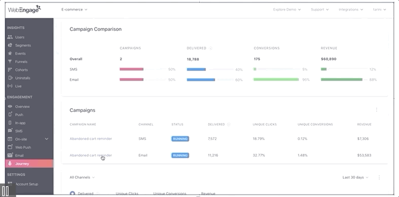 Abandoned Cart Reminder Email Campaign | WebEngage