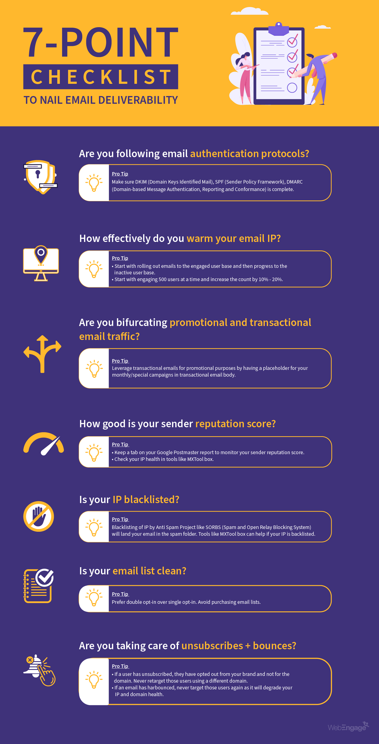 7 Point Checklist for Email Deliverability | WebEngage