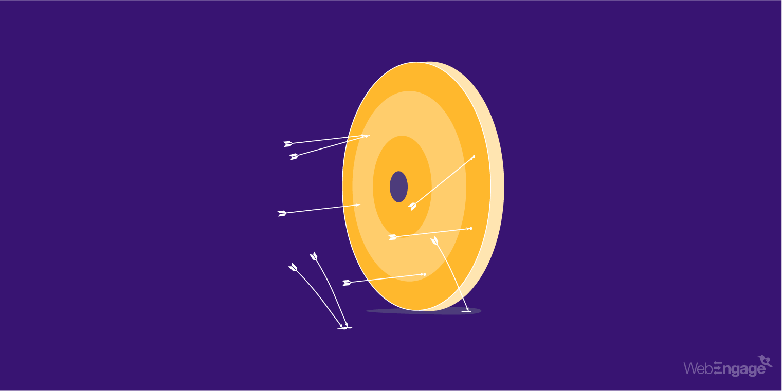 Commonly Used Marketing Automation Channels | WebEngage