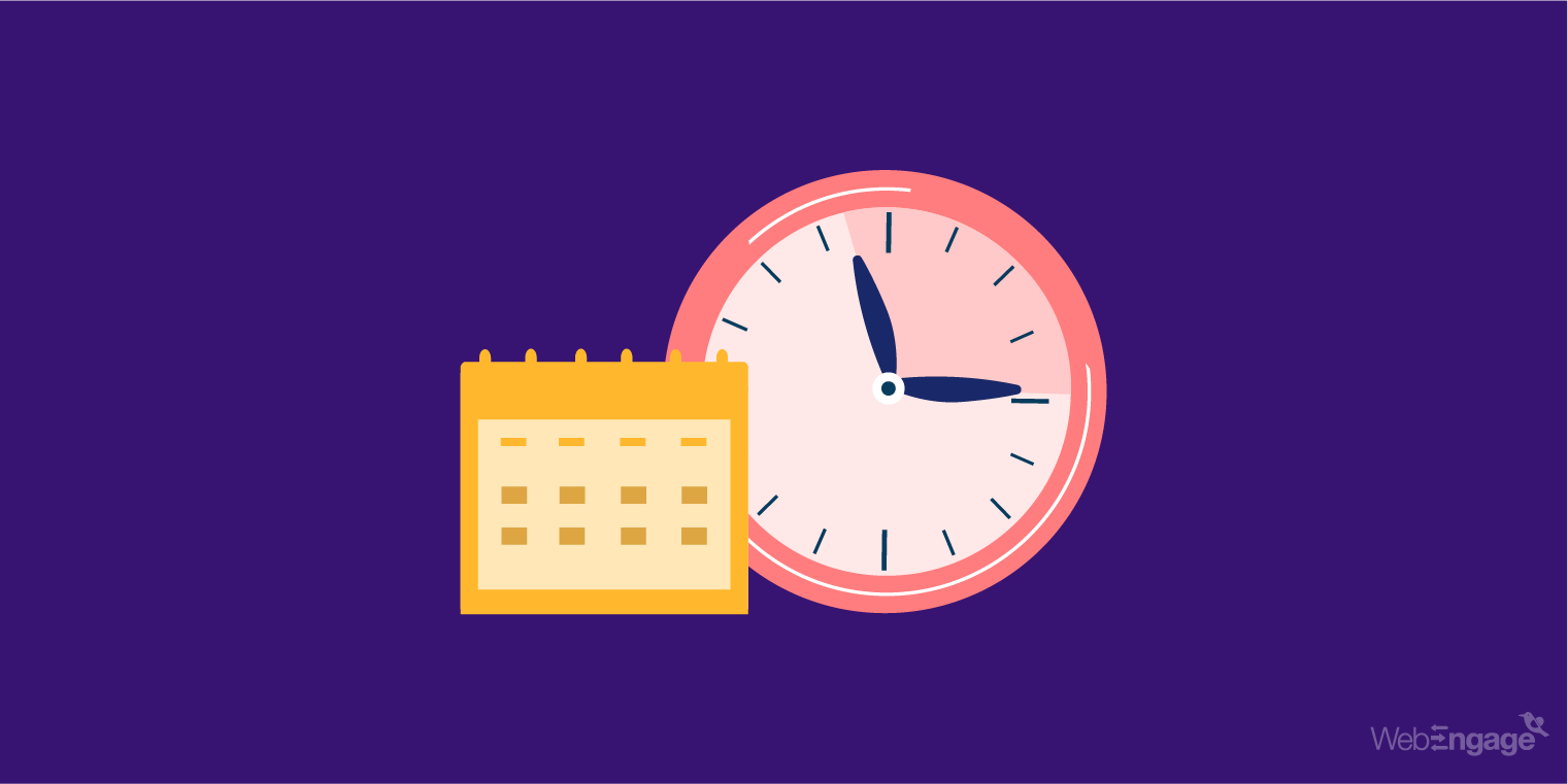 Content Creation Cycle on Marketing Automation Platform | WebEngage