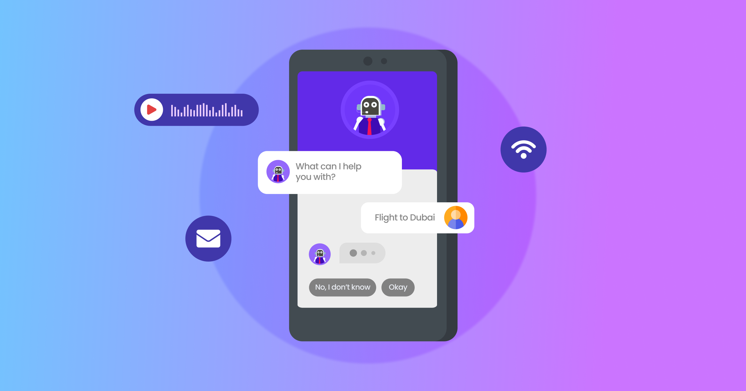 Conversational Marketing | WebEngage