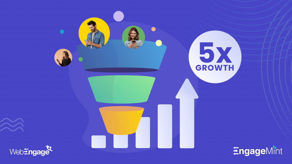 Generational Marketing