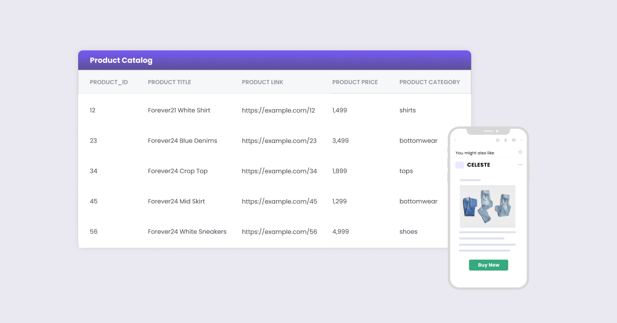 ecommerce email engagement | Recommendation & Catalogue