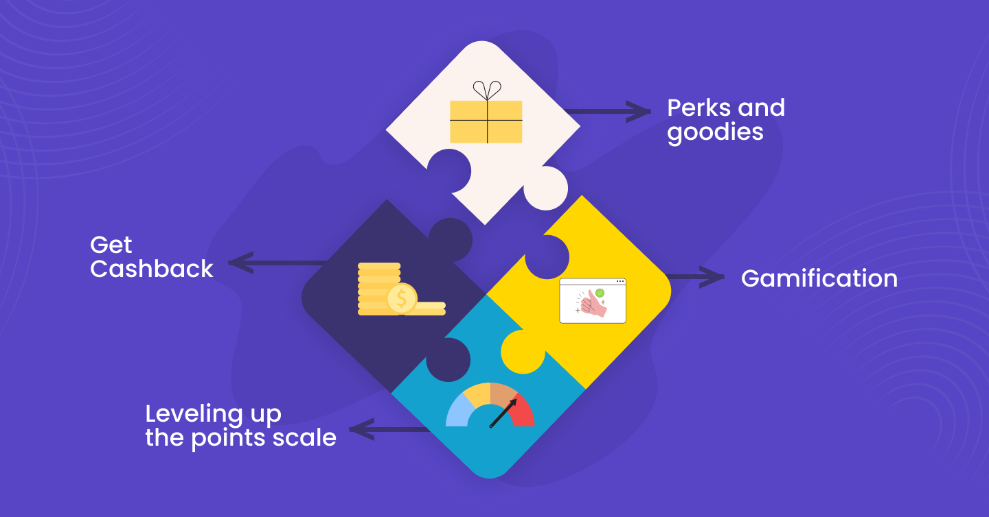 Master the Art of Customer Loyalty with These Proven Strategies