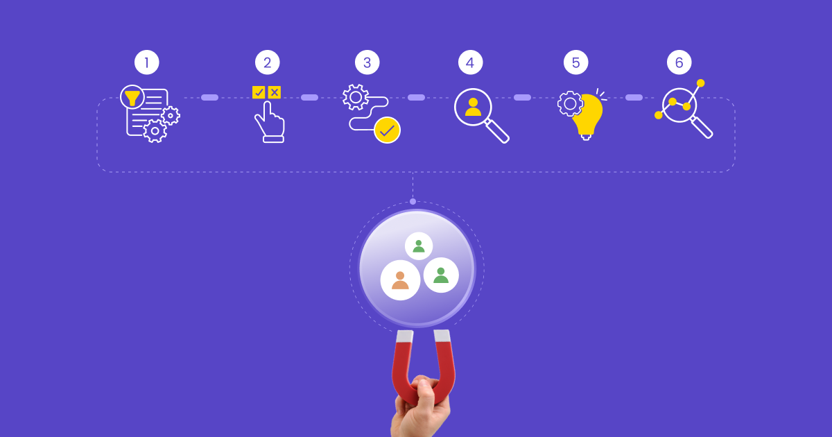 Tools for Customer Retention | Conclusive image