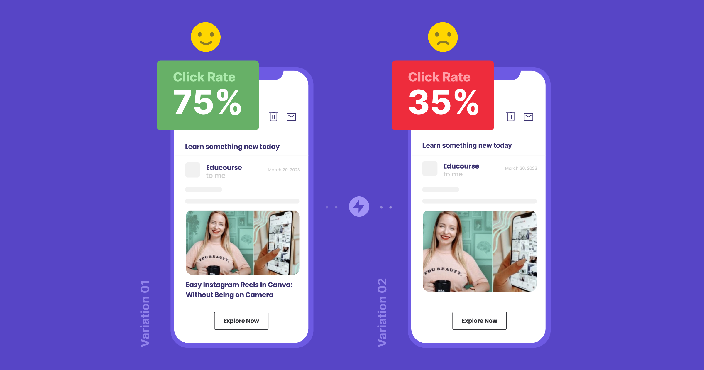 Strategy #9_ Monitor the email performance metrics