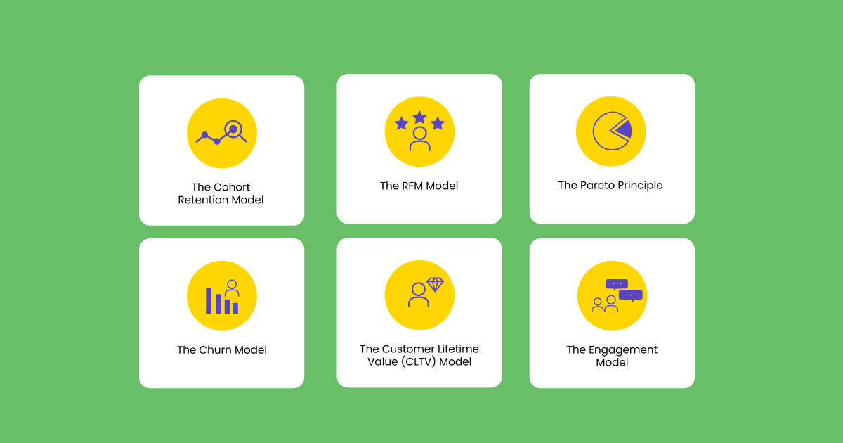 Models of Customer Retention