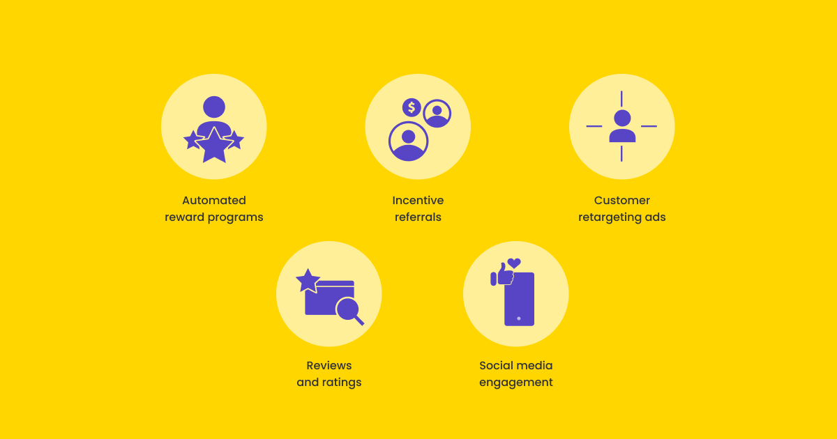 Strategies for using data to make informed decisions