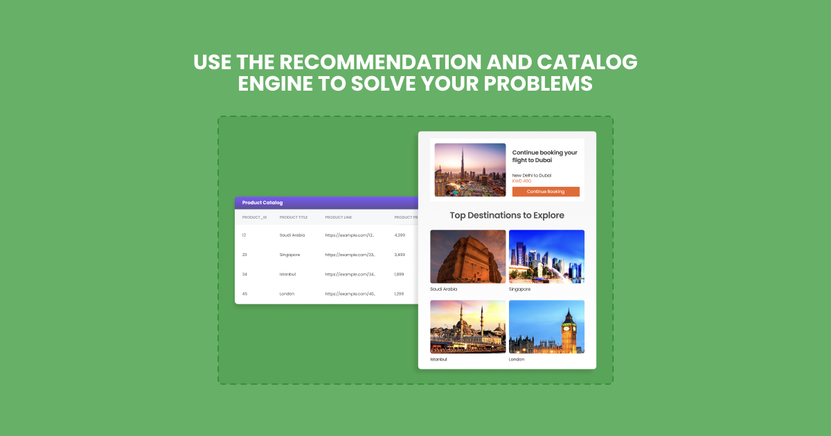 Use Catalogs to personalize communication | Advanced use cases for travel