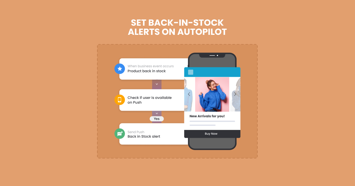SET BACK-IN-STOCK ALERTS ON AUTOPILOT | Advanced Use Cases for Ecommerce