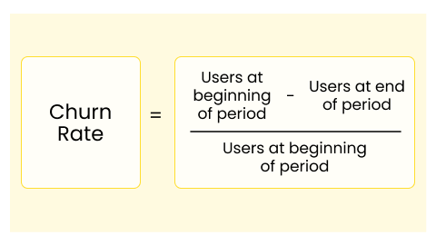 Churn Rate Formula | Cohort Analysis 